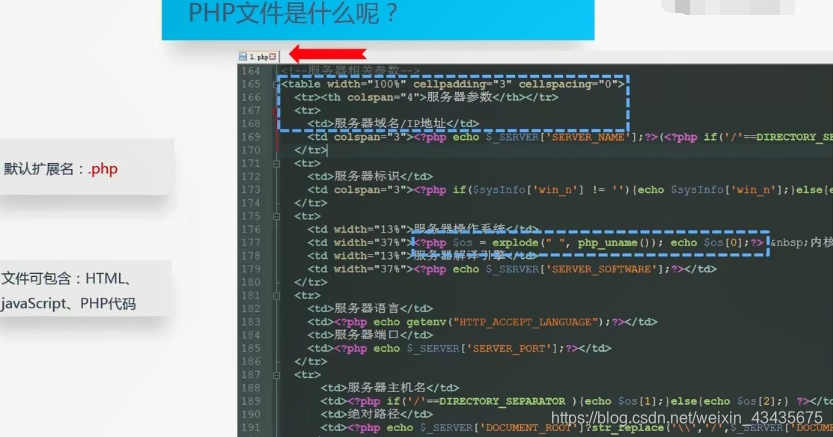 怎么了解对象喜好 watermark,type_ZmFuZ3poZW5naGVpdGk,shadow_10,text_aHR0cHM6Ly9ibG9nLmNzZG4ubmV0L3dlaXhpbl80MzQzNTY3NQ==,size_16,color_FFFFFF,t_70