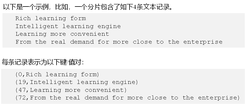 Hadoop的FileInputFormat解析