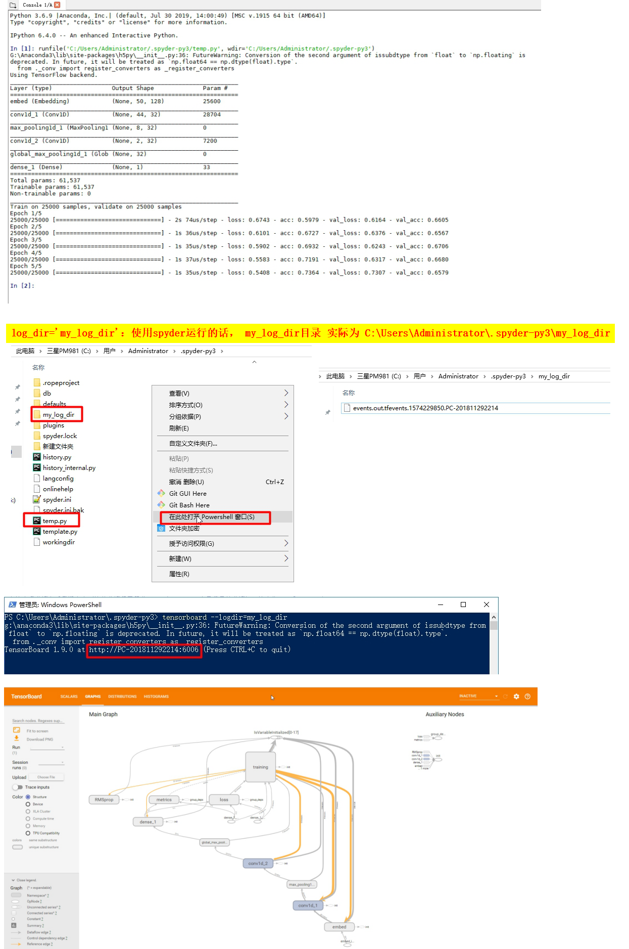 1.6.1.2. Destruction Callbacks destroyed callback - Programmer Sought