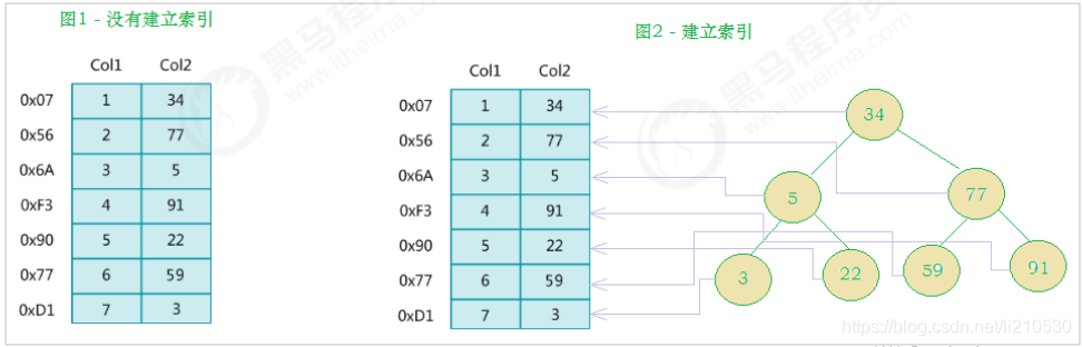 ここに画像を挿入説明