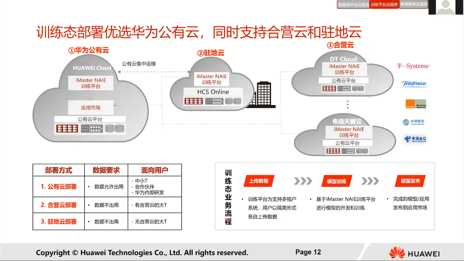 watermark,type_ZmFuZ3poZW5naGVpdGk,shadow_10,text_aHR0cHM6Ly9ibG9nLmNzZG4ubmV0L3FxXzQxMjA0NDY0,size_16,color_FFFFFF,t_70