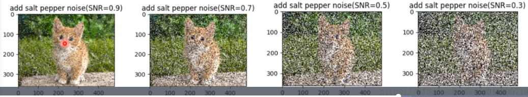 Pytorch框架学习（6）——transforms与normalize_transforms.normalize-CSDN博客