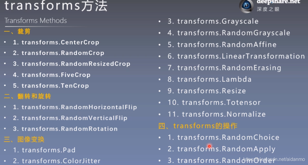 Pytorch框架学习(6)——transforms与normalize_transforms.normalize-CSDN博客