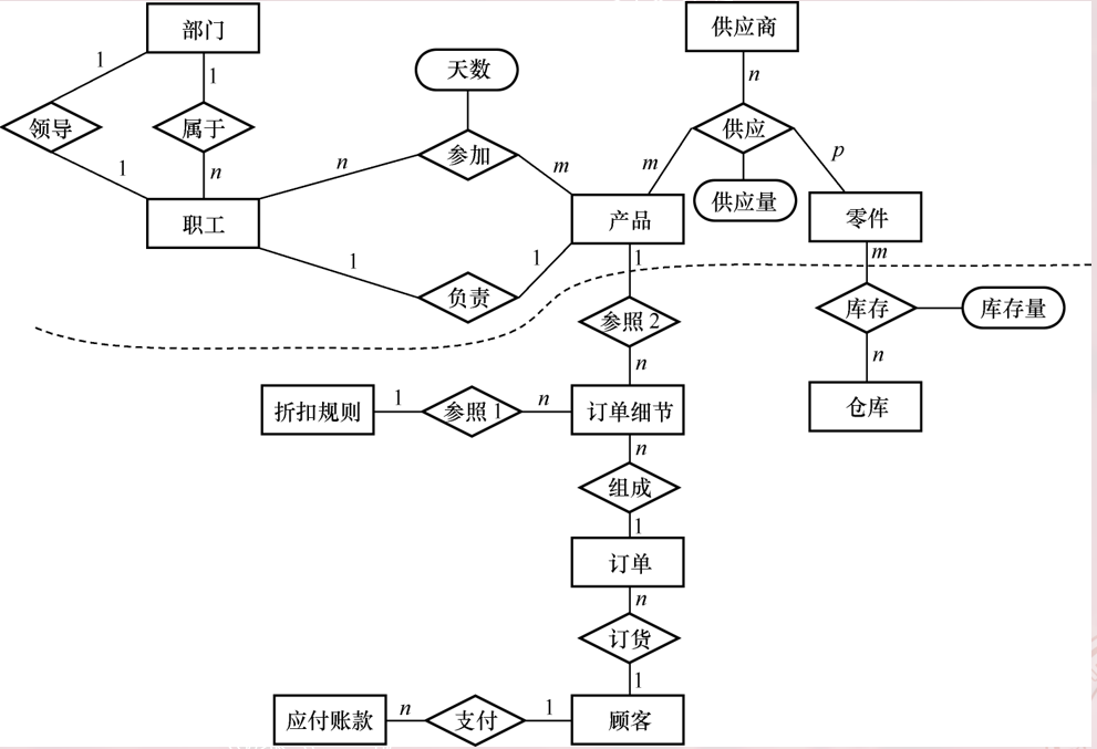 watermark,type_ZmFuZ3poZW5naGVpdGk,shadow_10,text_aHR0cHM6Ly9ibG9nLmNzZG4ubmV0L3pqMjAxNjUxNDk=,size_16,color_FFFFFF,t_70