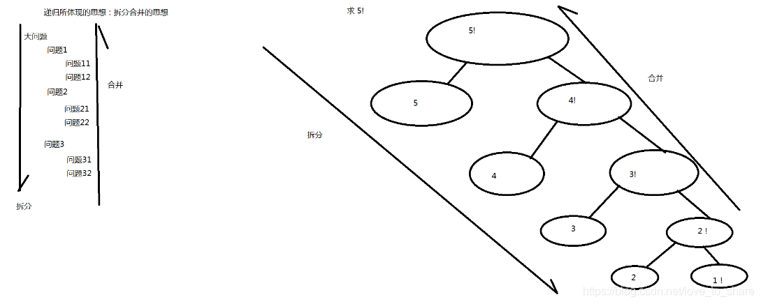 ここに画像を挿入説明