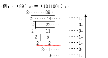 watermark,type_ZmFuZ3poZW5naGVpdGk,shadow_10,text_aHR0cHM6Ly9ibG9nLmNzZG4ubmV0L3dlaXhpbl80NTgyNTMwNw==,size_16,color_FFFFFF,t_70
