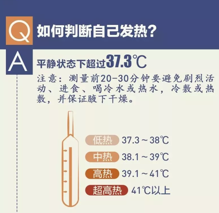 watermark,type_ZmFuZ3poZW5naGVpdGk,shadow_10,text_aHR0cHM6Ly95b25ncWlhbmcuYmxvZy5jc2RuLm5ldA==,size_16,color_FFFFFF,t_70