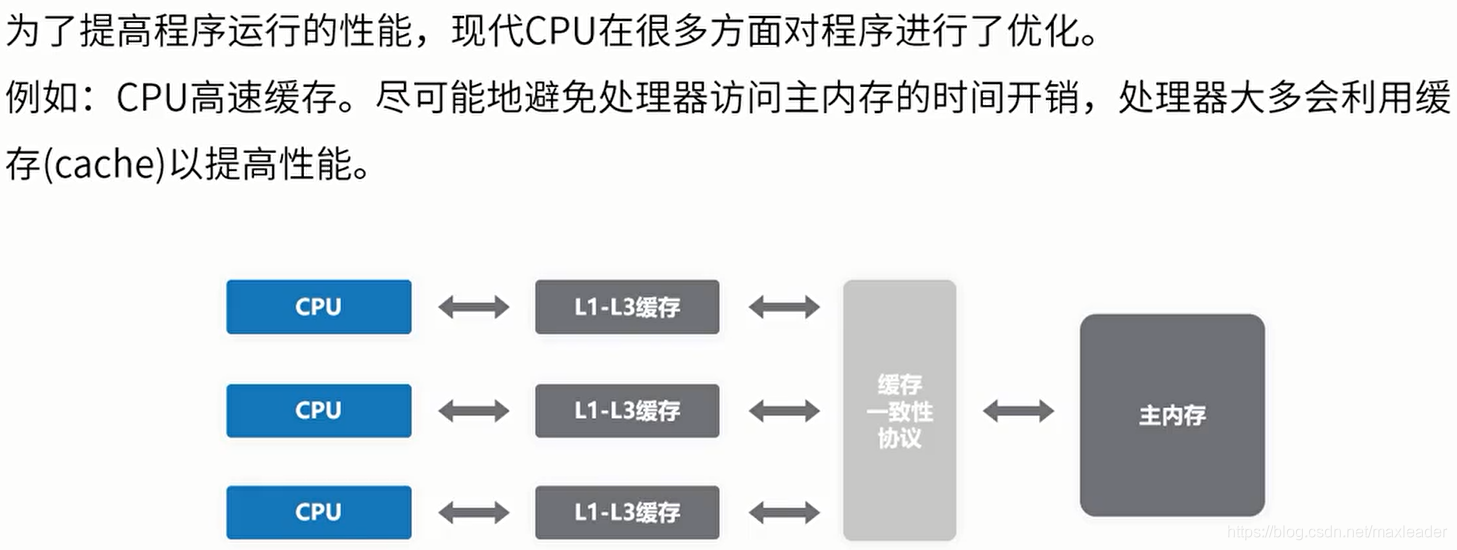 CPU性能优化手段 - 缓存