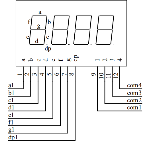 [蓝桥杯单片机 八位共阳数码管](4)_8位共阳极数码管-csdn博客