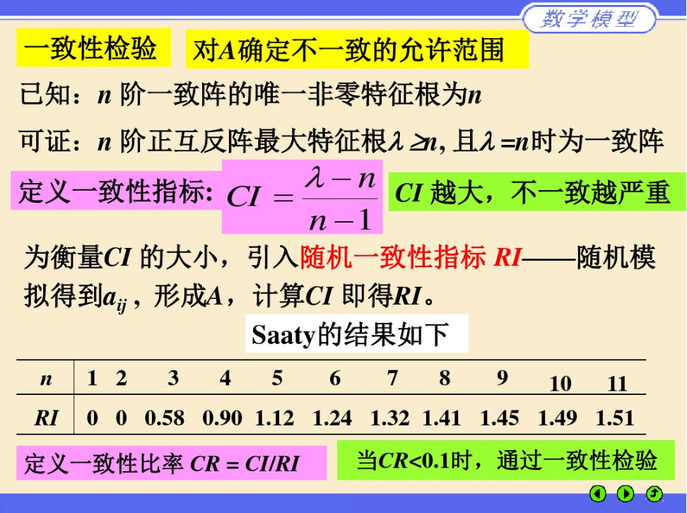 【matlab层次排序】 - CSDN
