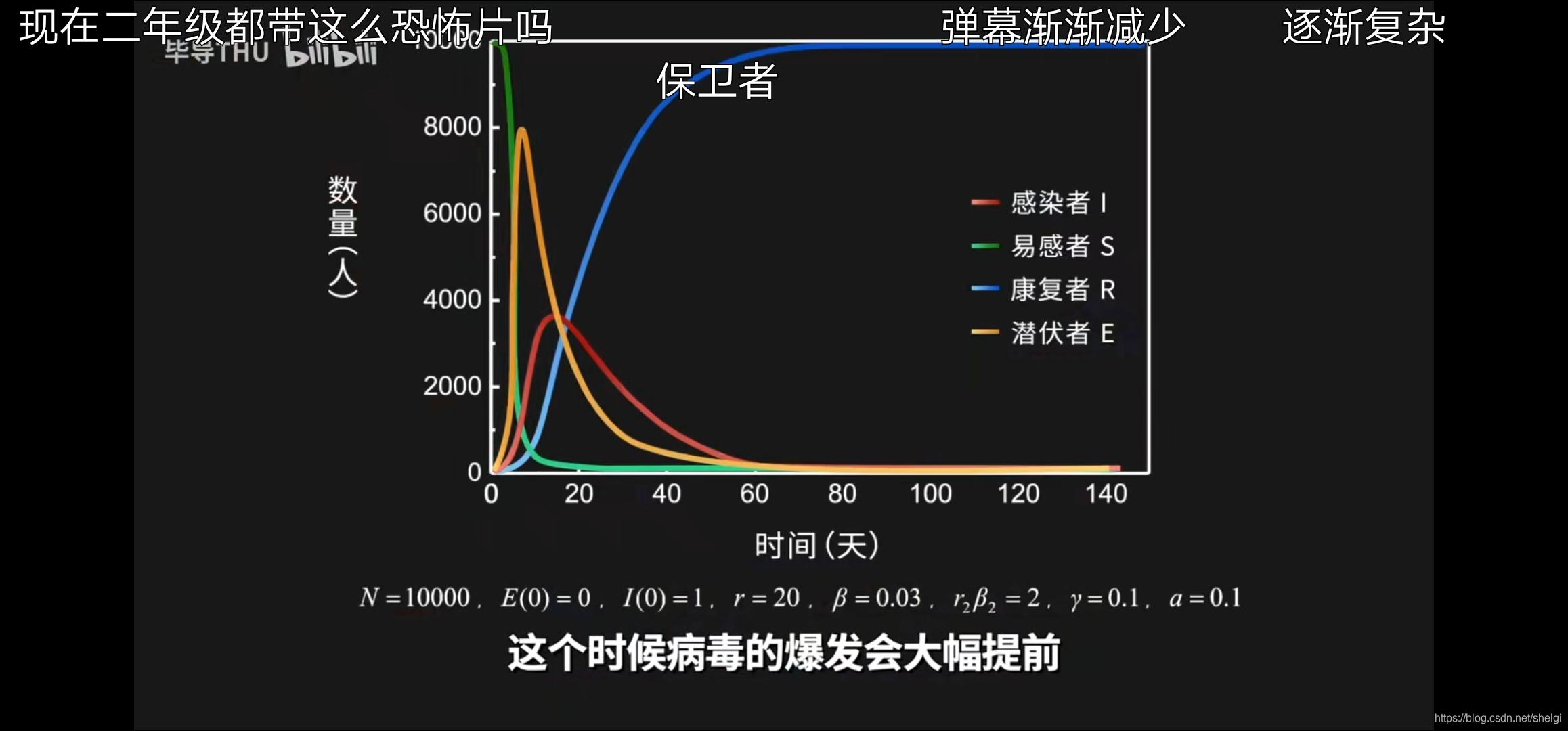 ここに画像を挿入説明