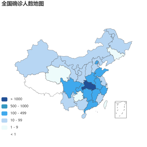 全国确诊人数