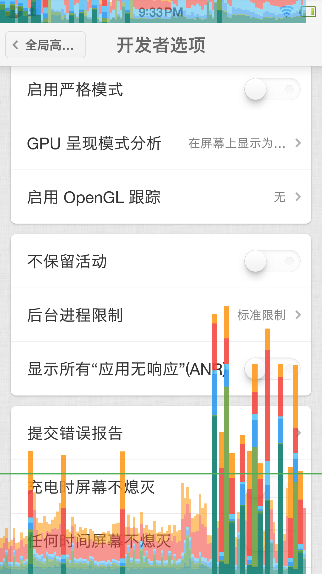 Android Fps监测方法总结 Aliucheng729的博客 Csdn博客 Android Fps监控