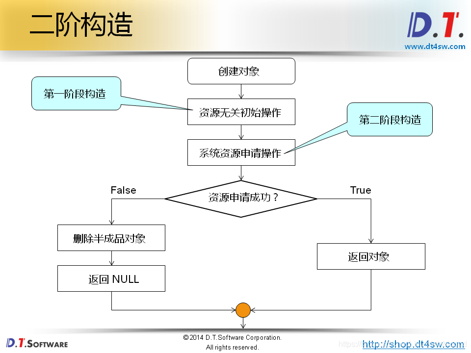 ここに画像を挿入説明