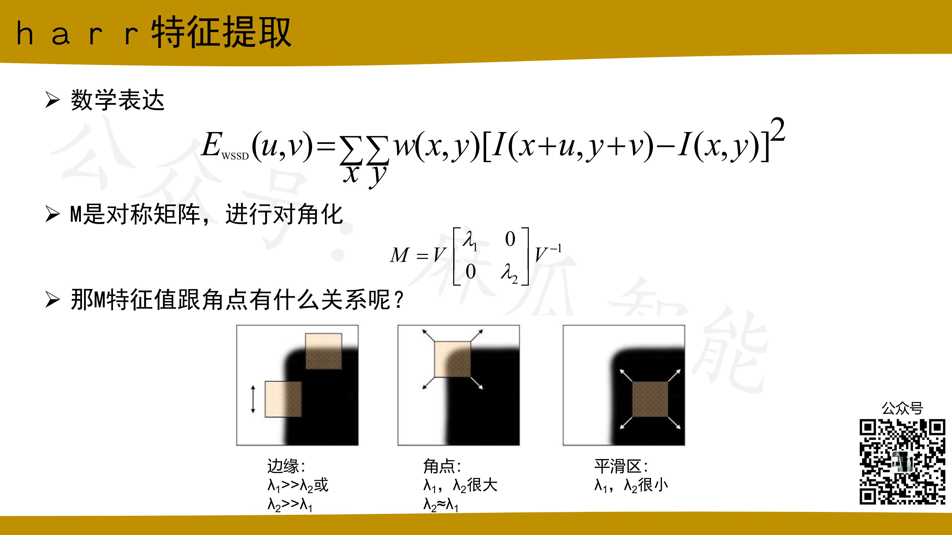harr特征提取完整讲解，PPT形式呈现_harr函数对调制信号特征提取-CSDN博客