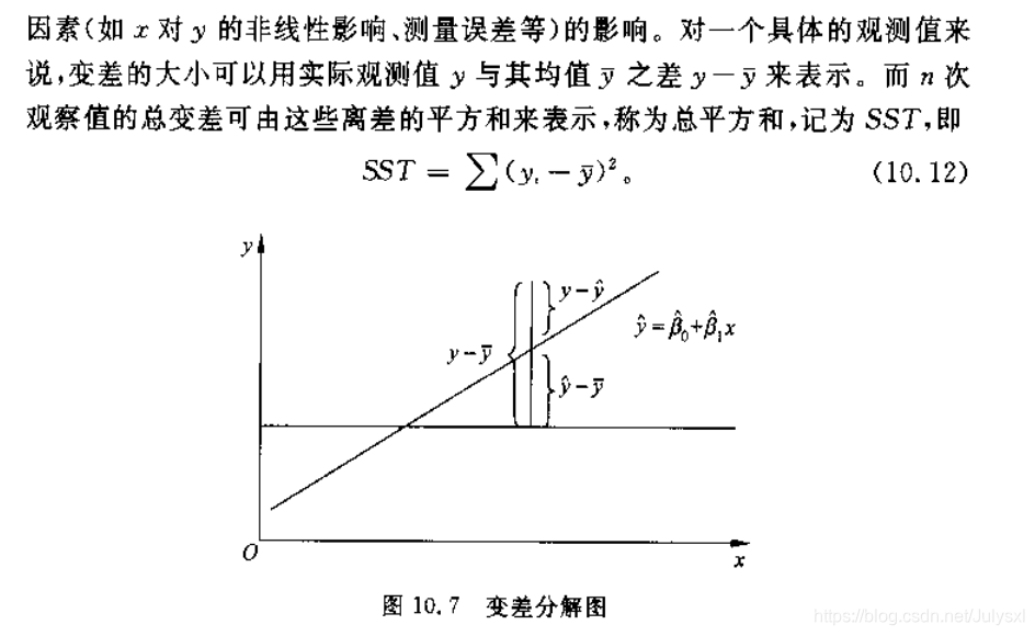怎么计算标准差系数 watermark,type_ZmFuZ3poZW5naGVpdGk,shadow_10,text_aHR0cHM6Ly9ibG9nLmNzZG4ubmV0L0p1bHlzeGw=,size_16,color_FFFFFF,t_70