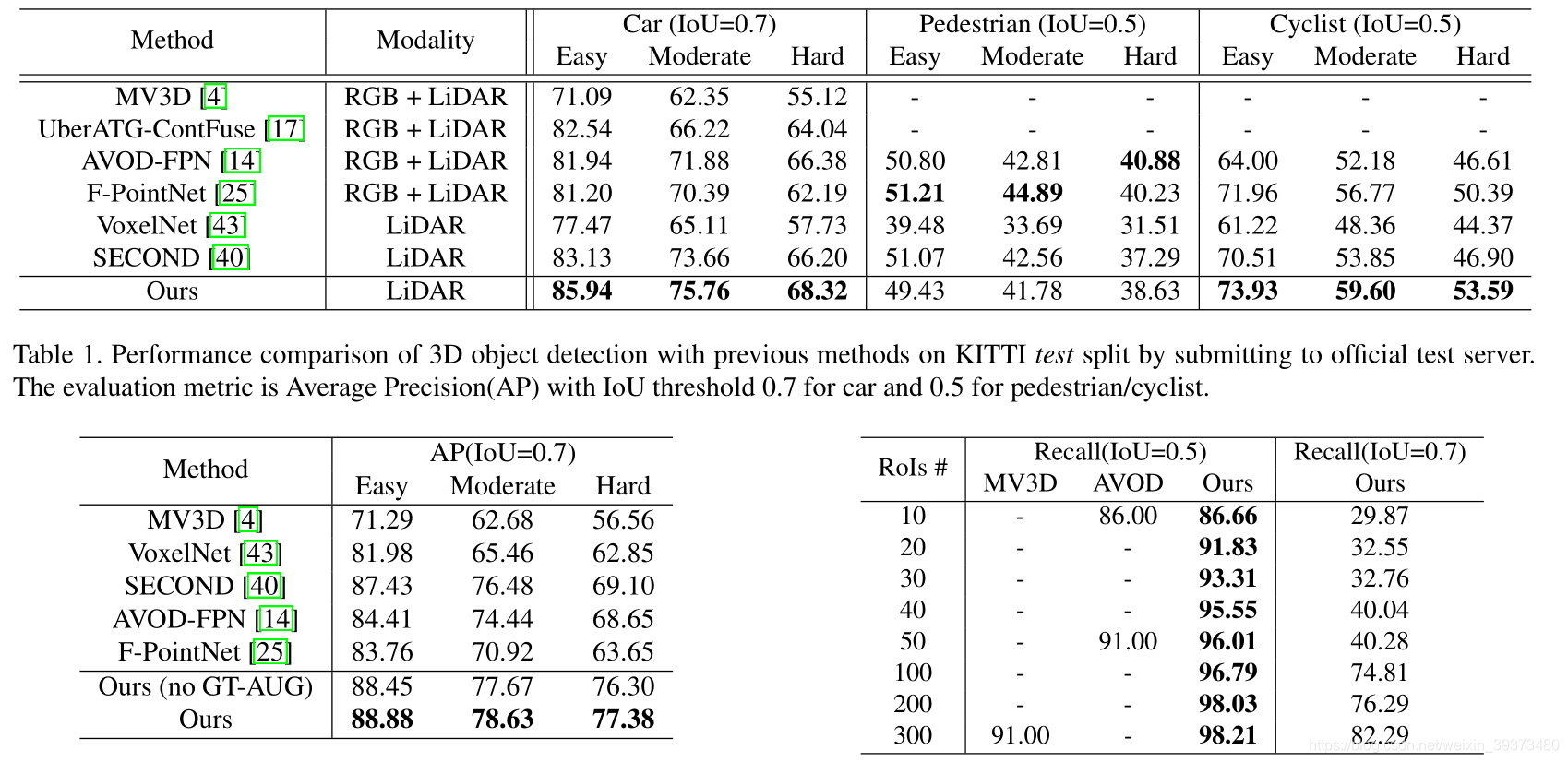 香港验血DNA-Y原理是什么_香港验血报告单图片(2)