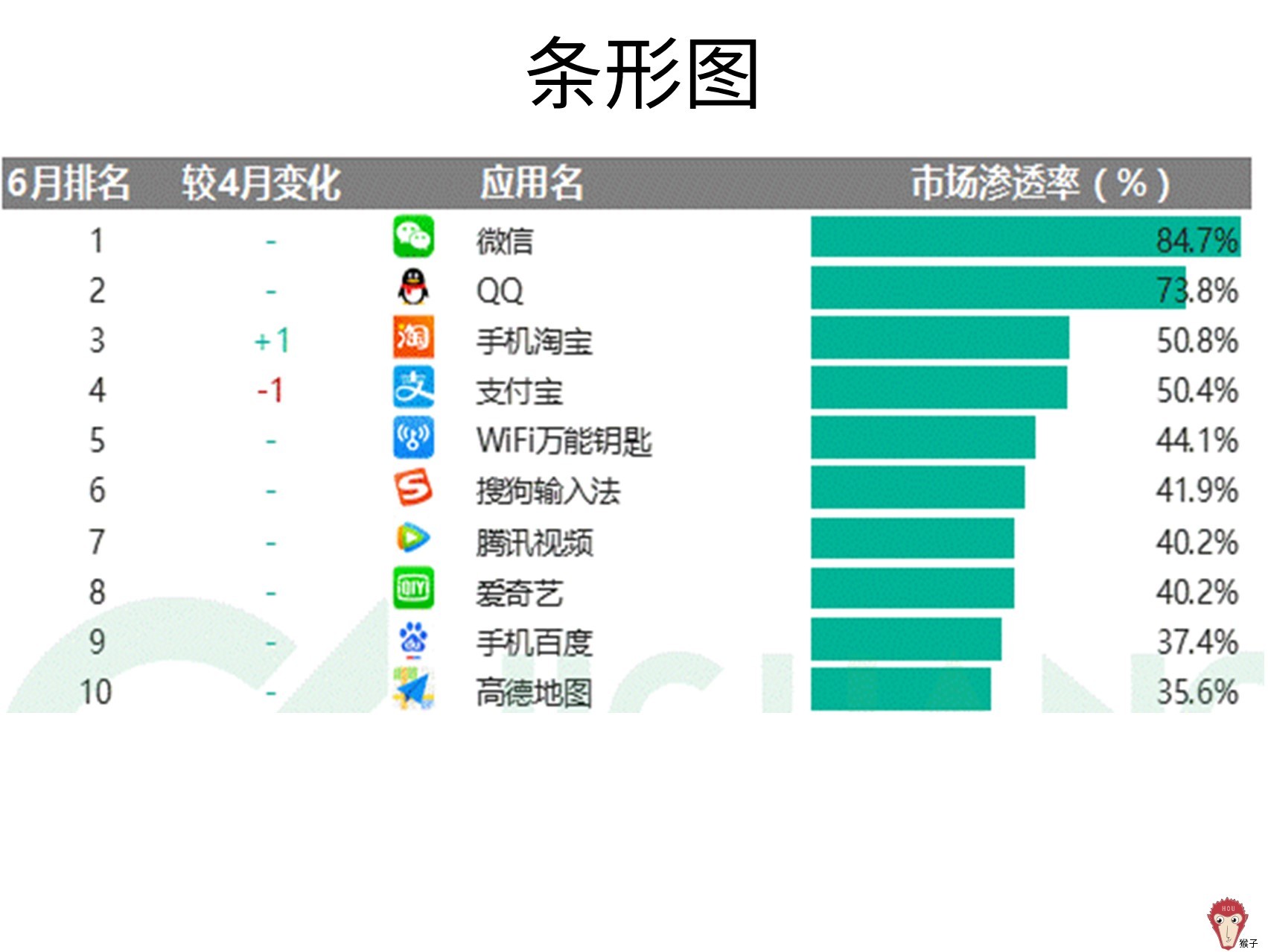 解决方案】用excel实现抠图、换背景效果u2014u2014[我用excel来修图]_demon_8的 