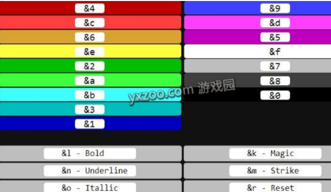 我的世界 1 服务器权限添加 Groupmanager插件 梦之海岛的博客 Csdn博客 我的世界服务器权限插件