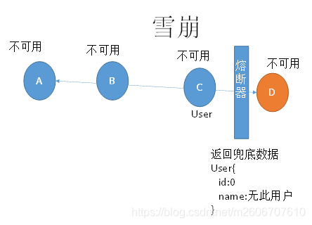 概念的重要性 watermark,type_ZmFuZ3poZW5naGVpdGk,shadow_10,text_aHR0cHM6Ly9ibG9nLmNzZG4ubmV0L20yNjA2NzA3NjEw,size_16,color_FFFFFF,t_70