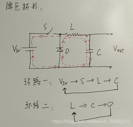 在这里插入图片描述