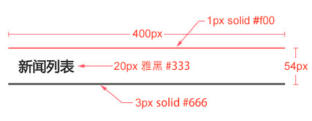 [画像のダンプはチェーンが失敗し、発信局は、直接アップロード（IMG-9p7cf8PS-1580370288877）（../画像/ practice01.jpg）ダウン画像を保存することが推奨され、セキュリティチェーン機構を有していてもよいです]