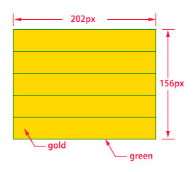 [Image dump the chain fails, the source station may have security chain mechanism, it is recommended to save the picture down uploaded directly (img-YqwriyyC-1580370366860) (../ images / box_practice02.jpg)]