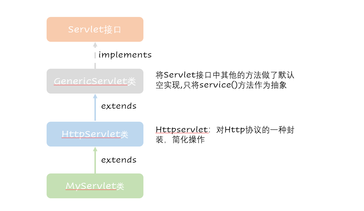 C:\Users\j2726\AppData\Roaming\Typora\typora-user-images