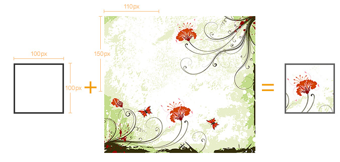 [外链图片转存失败,源站可能有防盗链机制,建议将图片保存下来直接上传(img-I72I6el6-1580373296346)(../images/bg07.jpg)]