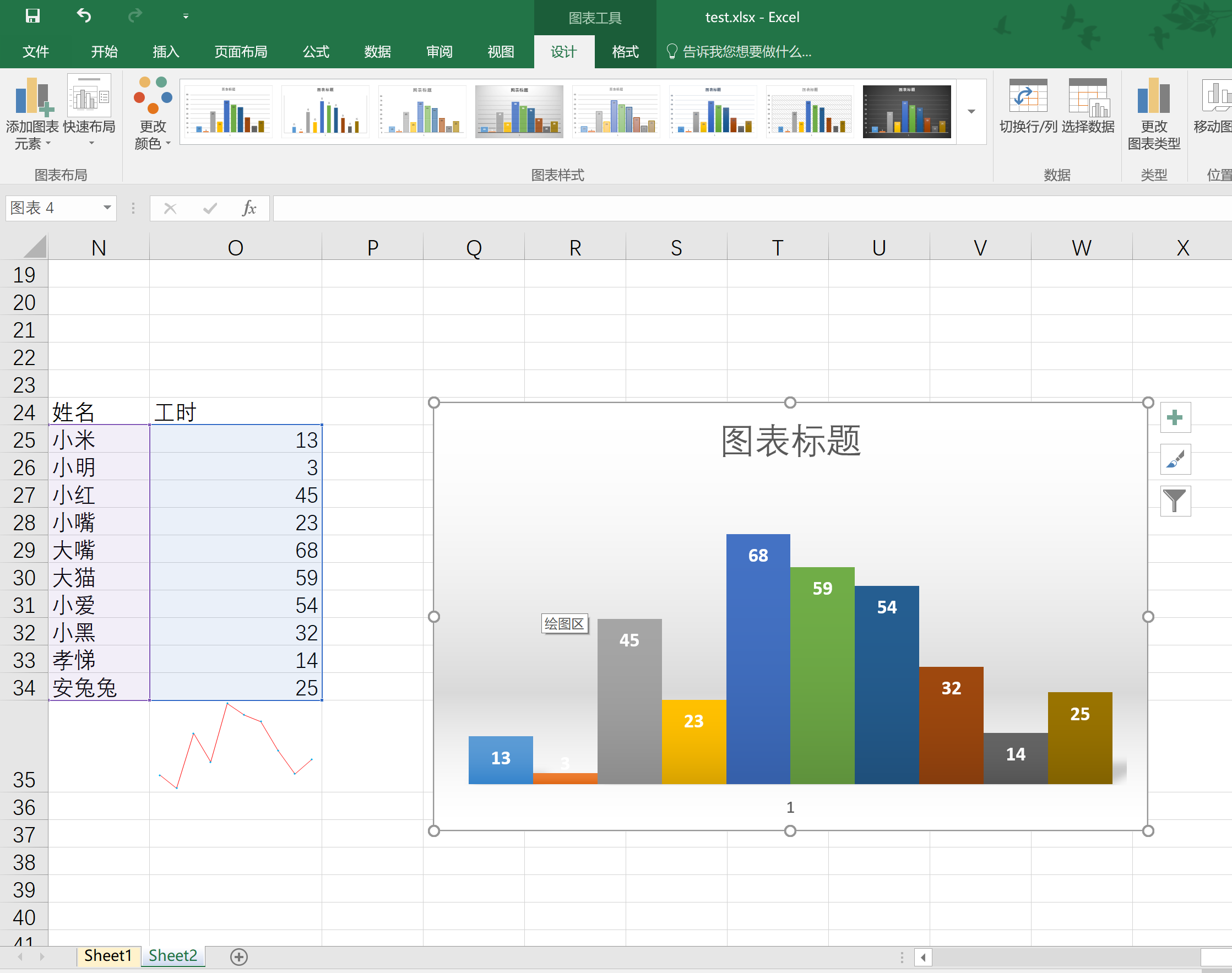 【excel】插入销售对比图表