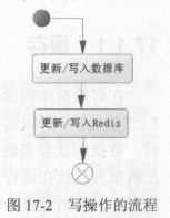 ここに画像を挿入説明