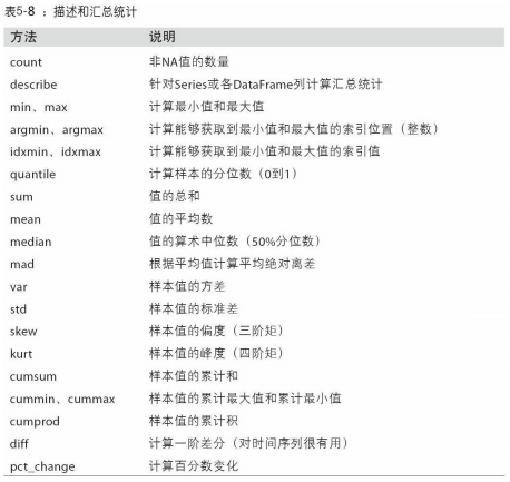 [外链图片转存失败,源站可能有防盗链机制,建议将图片保存下来直接上传(img-f5SAbxGo-1580375789016)(attachment:8.png)]