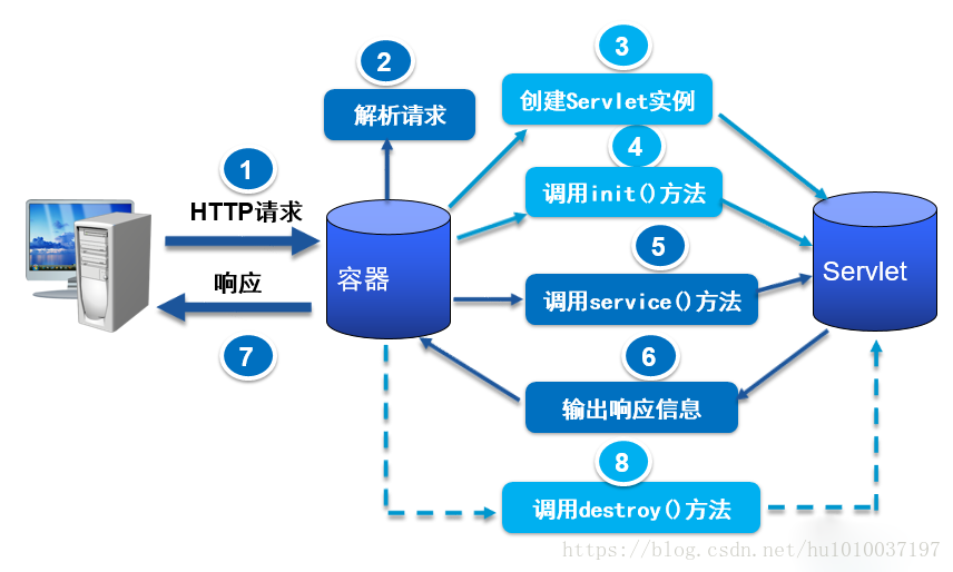 E:\MarkText\Cache-img