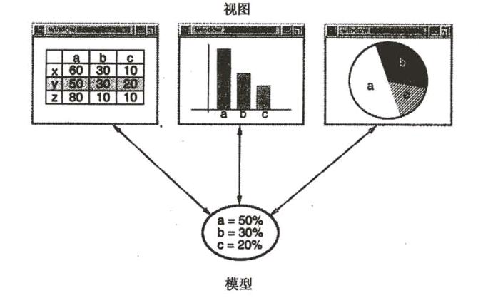 tomcat + spring mvc原理外传：spring mvc与前端的纠葛-QQ20200130-1.png