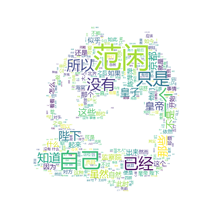 庆余年小说-python词云胡乱分析