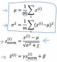 深度学习入门笔记（十三）：批归一化（Batch Normalization）