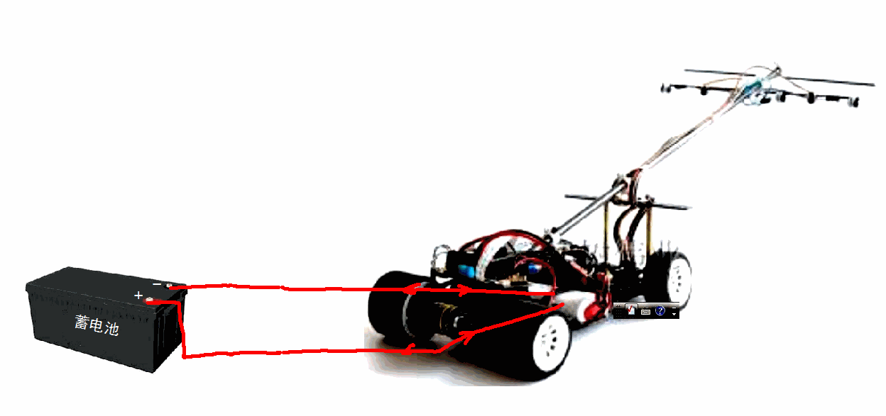 你问为什么规则中要求采用磁场感应而不是电场感应进行无线充电，是吗？