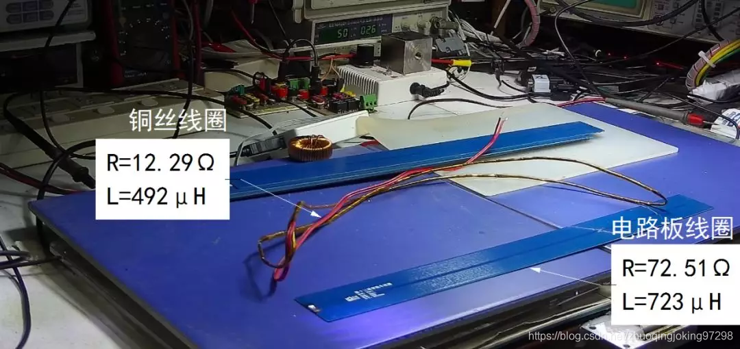 自动检测线的检测方式 watermark,type_ZmFuZ3poZW5naGVpdGk,shadow_10,text_aHR0cHM6Ly9ibG9nLmNzZG4ubmV0L3podW9xaW5nam9raW5nOTcyOTg=,size_16,color_FFFFFF,t_70
