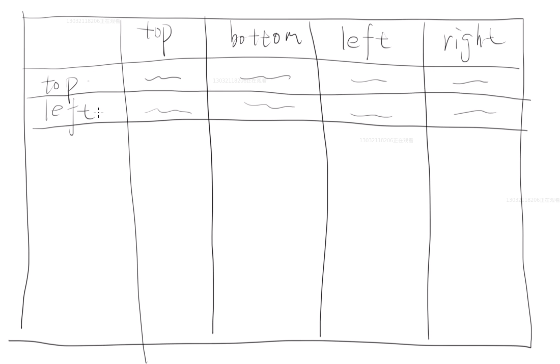 表驱动编程.png 表驱动编程.png