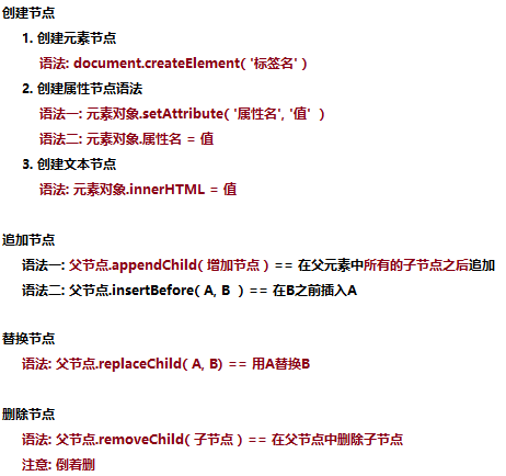 2020 1 31 Js与jquery操作节点的方式对比 落霞与孤鹜齐飞 Csdn博客