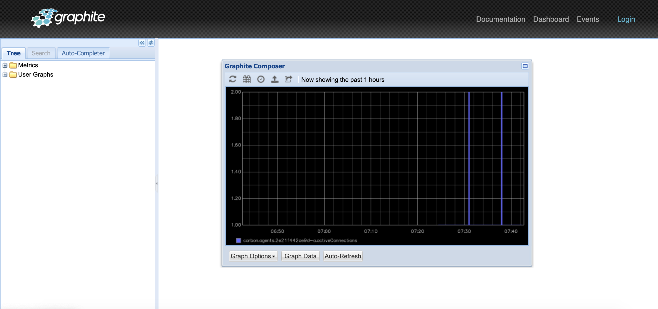 在Ubuntu18.04使用Docker安装graphite