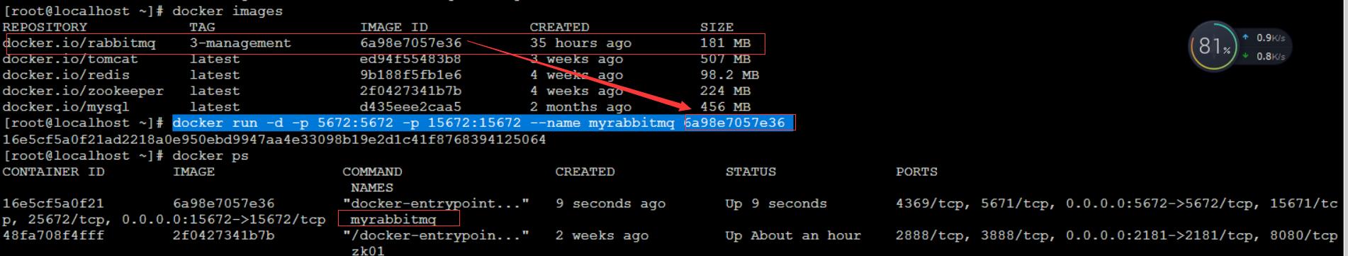 SpringBoot integrates RabbitMQ - Programmer Sought