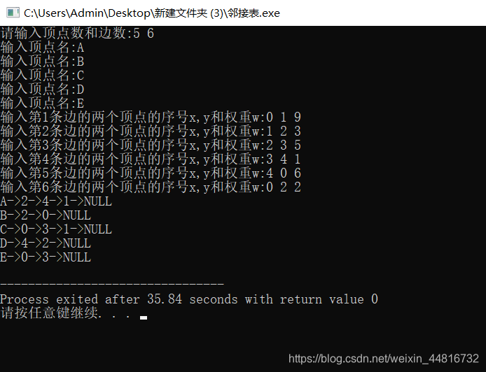 数据结构是什么构成的 watermark,type_ZmFuZ3poZW5naGVpdGk,shadow_10,text_aHR0cHM6Ly9ibG9nLmNzZG4ubmV0L3dlaXhpbl80NDgxNjczMg==,size_16,color_FFFFFF,t_70