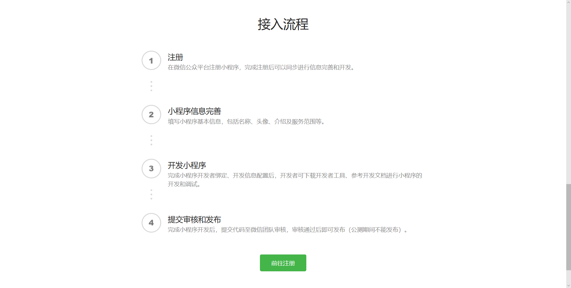 小程序搭建设计开发 watermark,type_ZmFuZ3poZW5naGVpdGk,shadow_10,text_aHR0cHM6Ly9ibG9nLmNzZG4ubmV0L1lZSkg5OTU0,size_16,color_FFFFFF,t_70