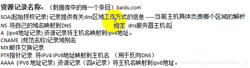 Hypertext Transfer Protocol http + ssl certification --- https - between the application layer and the transport layer plus Ssl built on tcp, three characteristics: