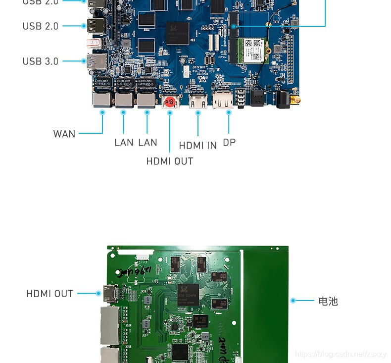 Realtek Rtl1290 Realtek 1296 (RTD1296) OpenWRT Android 双系统全功能开发板_rtd1296芯片可用固件列表-CSDN博客