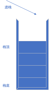 ここに画像を挿入説明