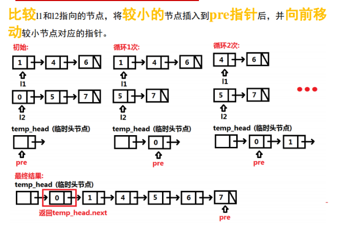 watermark,type_ZmFuZ3poZW5naGVpdGk,shadow_10,text_aHR0cHM6Ly9ibG9nLmNzZG4ubmV0L3ZqaGdoamdoag==,size_16,color_FFFFFF,t_70