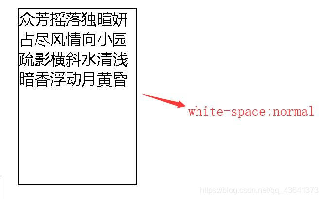 Css控制内容超出自动换行 Mfmln 星辰大海 程序员宅基地 Css 超出换行 程序员宅基地