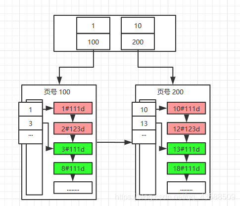 分单元是什么工作原理_上环是什么原理图片(2)